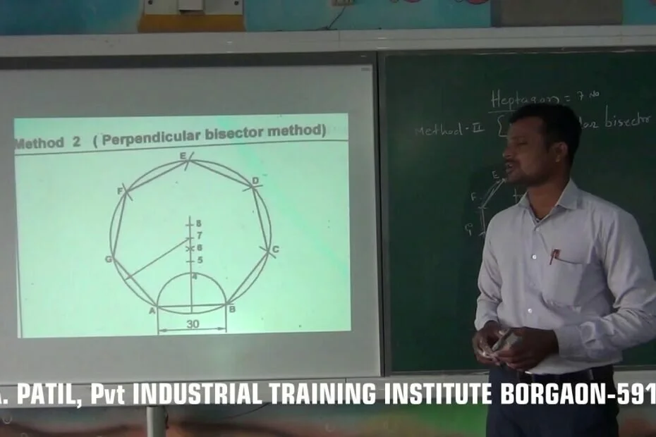 R A PATIL, Pvt. I.T.I BORGAON SUB: ENGINEERING DRAWING Subject: Geometrical Constructions HEPTAGON II